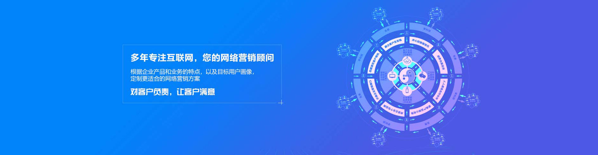 路南竞价托管